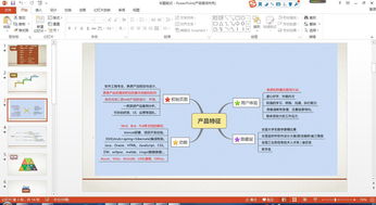 電信 惠普工作經(jīng)驗 具備產(chǎn)品思維 能獨立開發(fā)輕量級web產(chǎn)品 怎么才能找到產(chǎn)品專員 助理工作