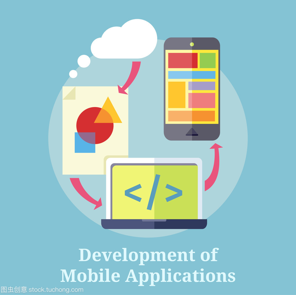 移動應用程序的開發(fā)